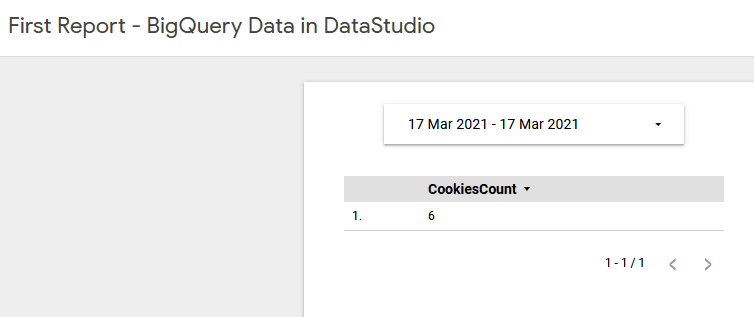 Date Range control - Data Studio