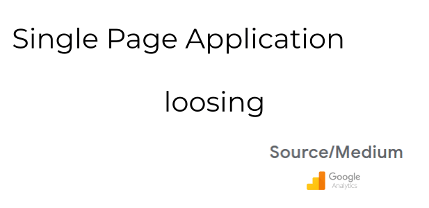 issue with Single Page Application measurement Google Analytics