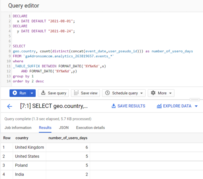 Date range comparison report in Data Studio