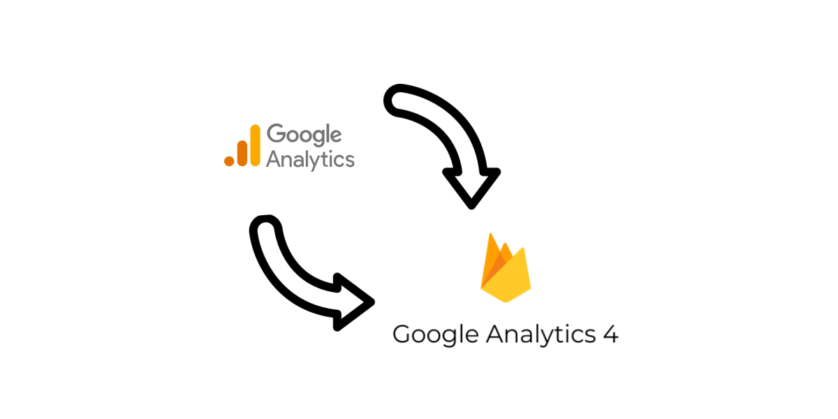 Moving from Google Analytics to GA4
